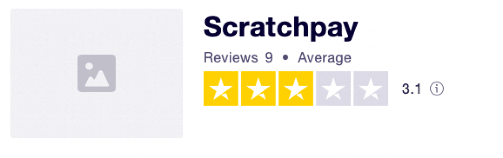 scratchpay poor rating