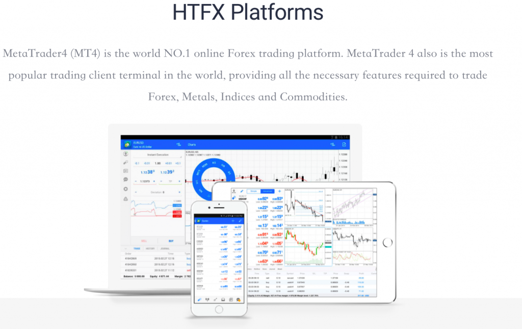 Hightopfx trading platform