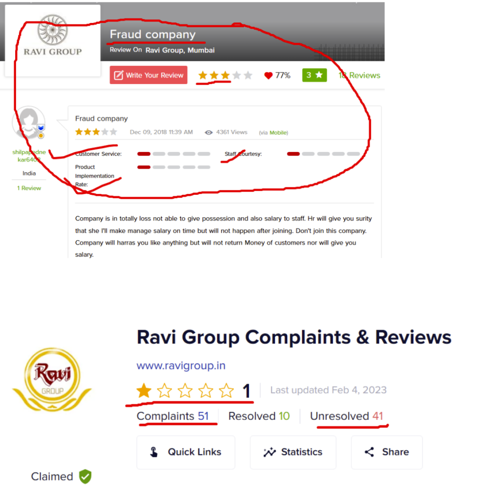 jayesh shah ravi group complaints